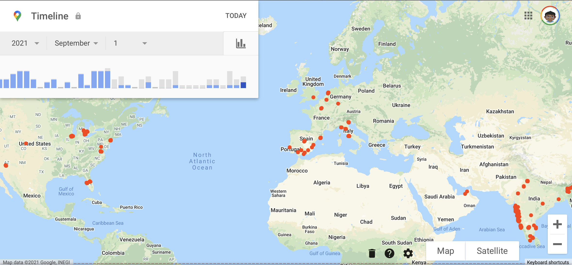 Google timeline view - Sanat